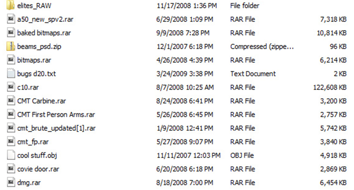 A Windows Explorer screenshot showing several haphazardly-named archive files dating circa 2007 to 2009.